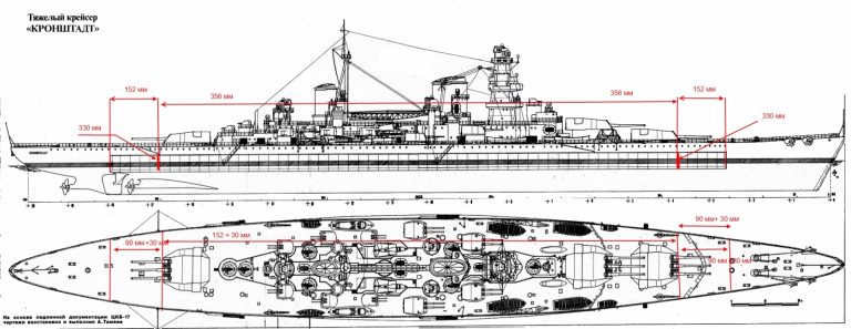 Чертёж тяжёлого крейсера Кронштадт