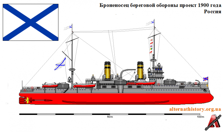 Российский императорский флот и военное кораблестроение в конце 19-го - начале 20-го веков