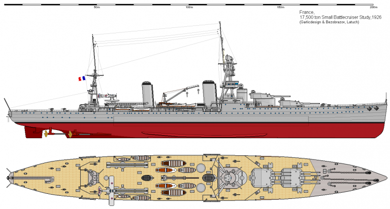 Нереализованные проекты французских крейсеров и линейных крейсеров 20-х