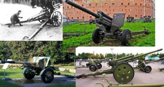 определение цели артиллерии