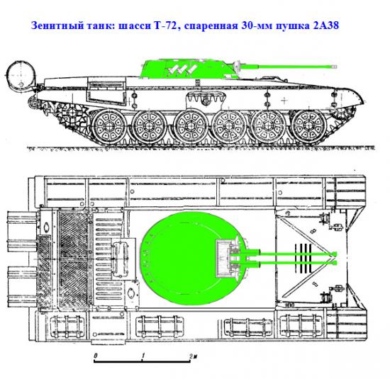 Безумные советские проекты танков