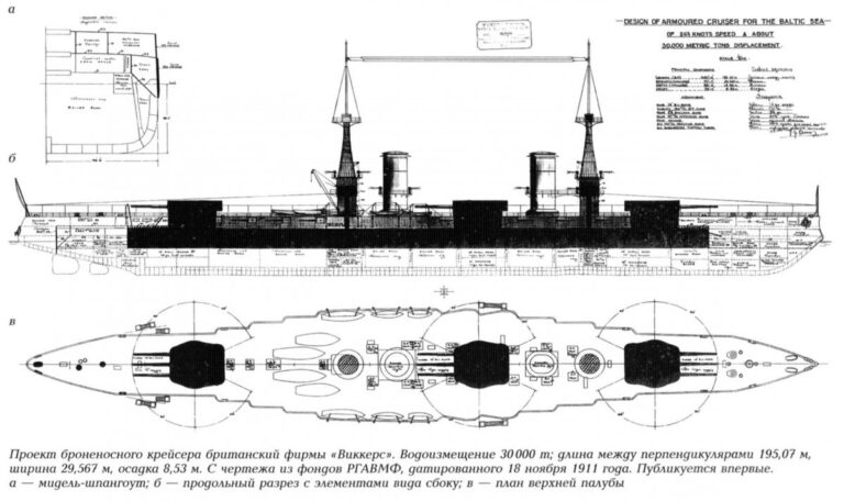 Конкурс на проект броненосного крейсера для Балтийского моря