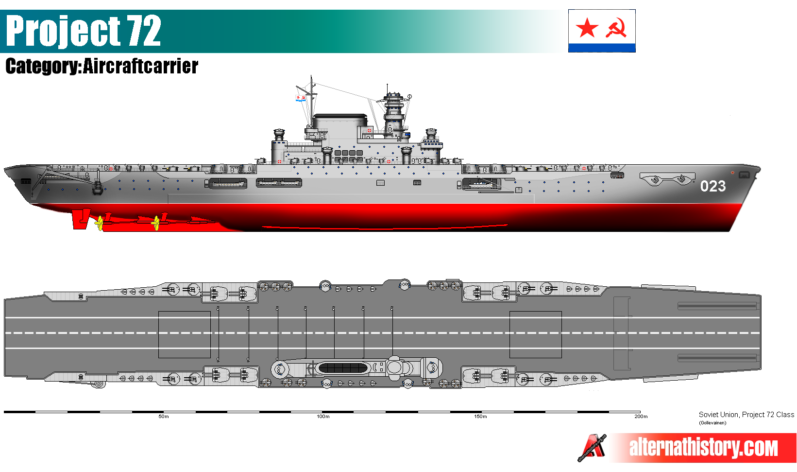 Авианосец проекта 72