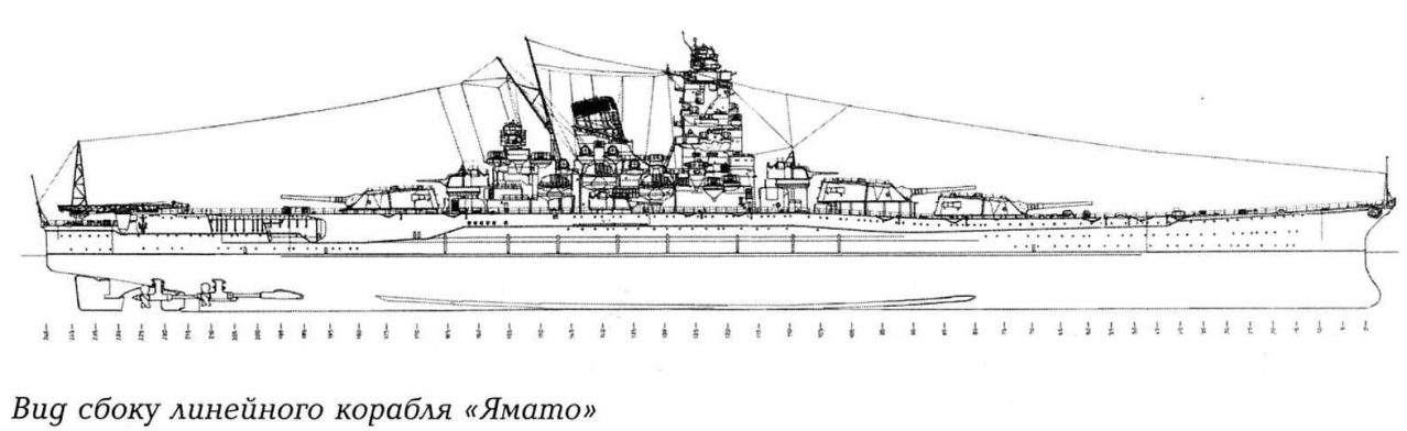 Потопление японского авианосца «Синано»