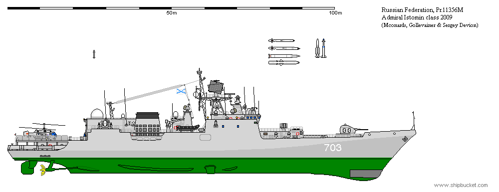 Проекта корабли проекта 11356