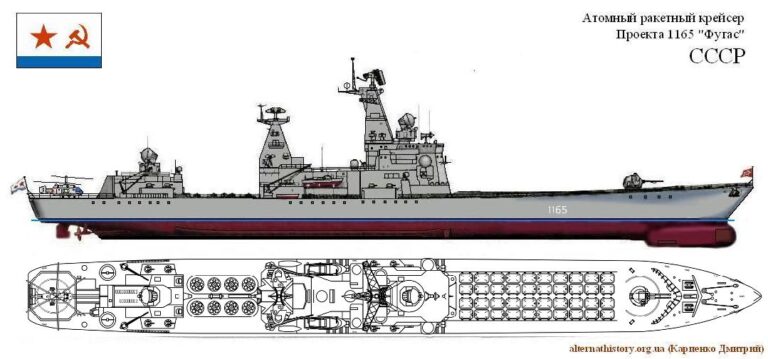 Атомный ракетный крейсер Проекта 1165 «Фугас». СССР