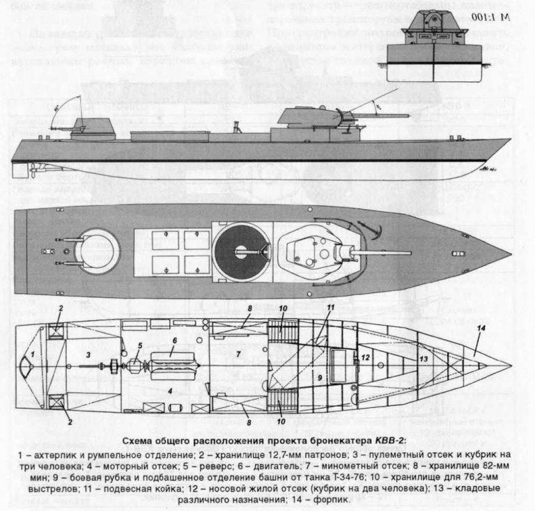 Бронекатер проект 1124 чертежи