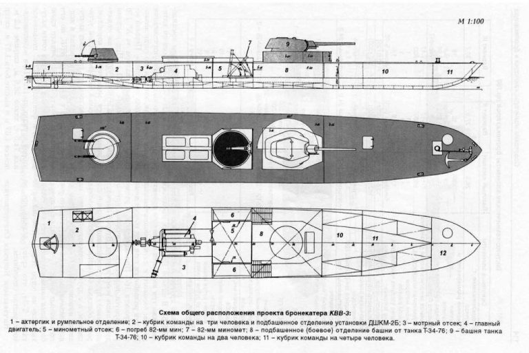 Бронекатер проект 1124 чертежи