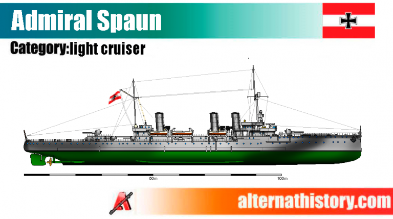Флот Германской Империи в мире Царя Алексея Петровича. Бронепалубные крейсера Германской Империи