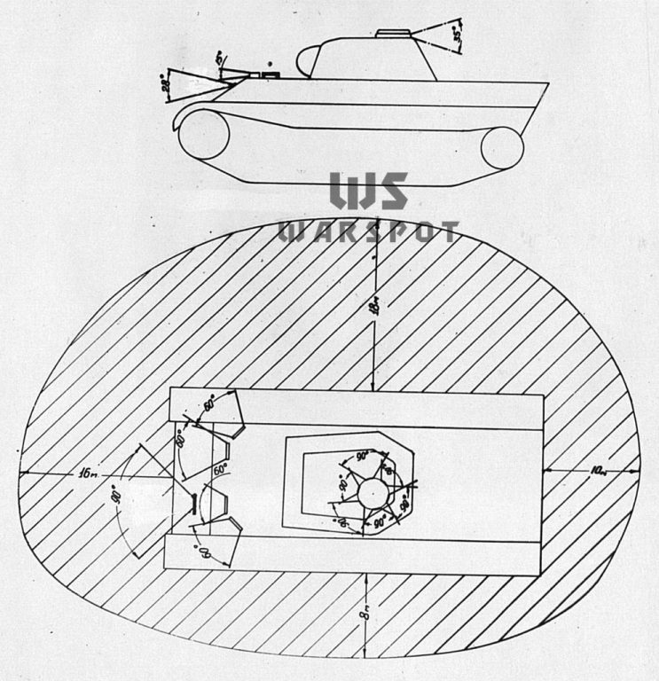 Схема обзорности «Пантеры». Новый немецкий средний танк уступал по этому показателю и Pz.Kpfw.III, и Pz.Kpfw.IV