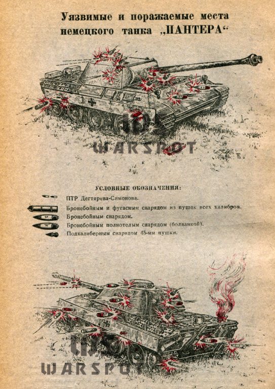Инструкция по борьбе с «Пантерой», осень 1943 года