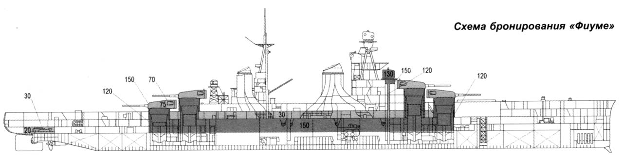 Альтернативный советский тяжелый крейсер 1938