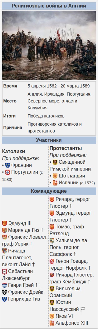 Мир победы Ричарда III при Босворте. Религиозные войны в Англии