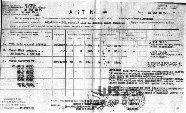 Акт на один из двух прибывших M4A4, конец мая 1944 года