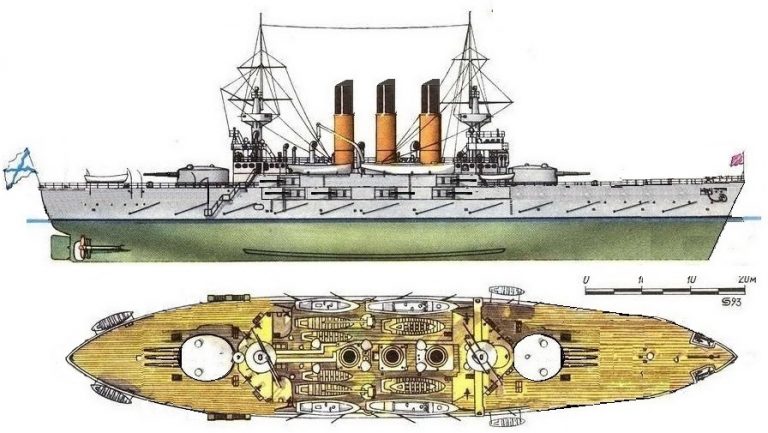 Тройка безбронных. Броненосцы