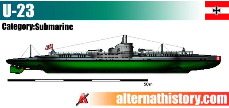Подводная лодка типа U-23. Именно к этому типу принадлежала подводная лодка U-29 