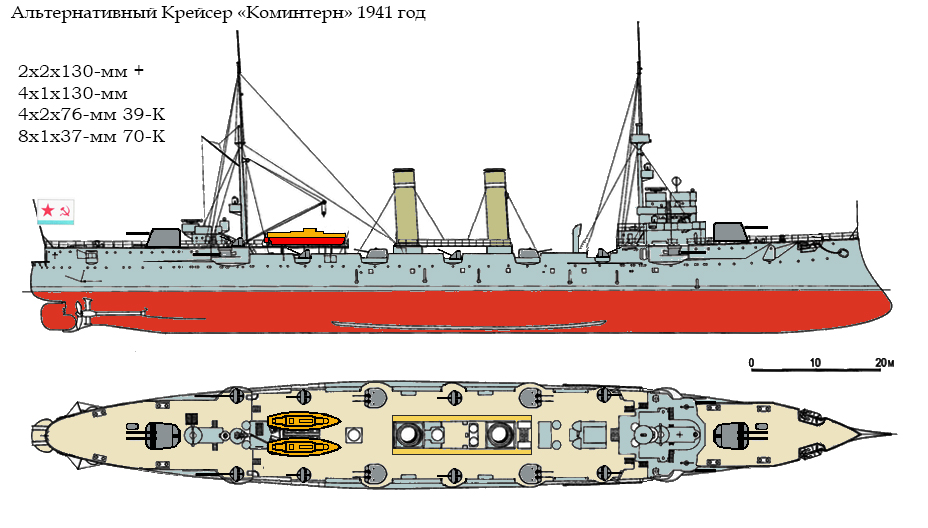 Альтернативное перевооружение крейсеров в 1941 году