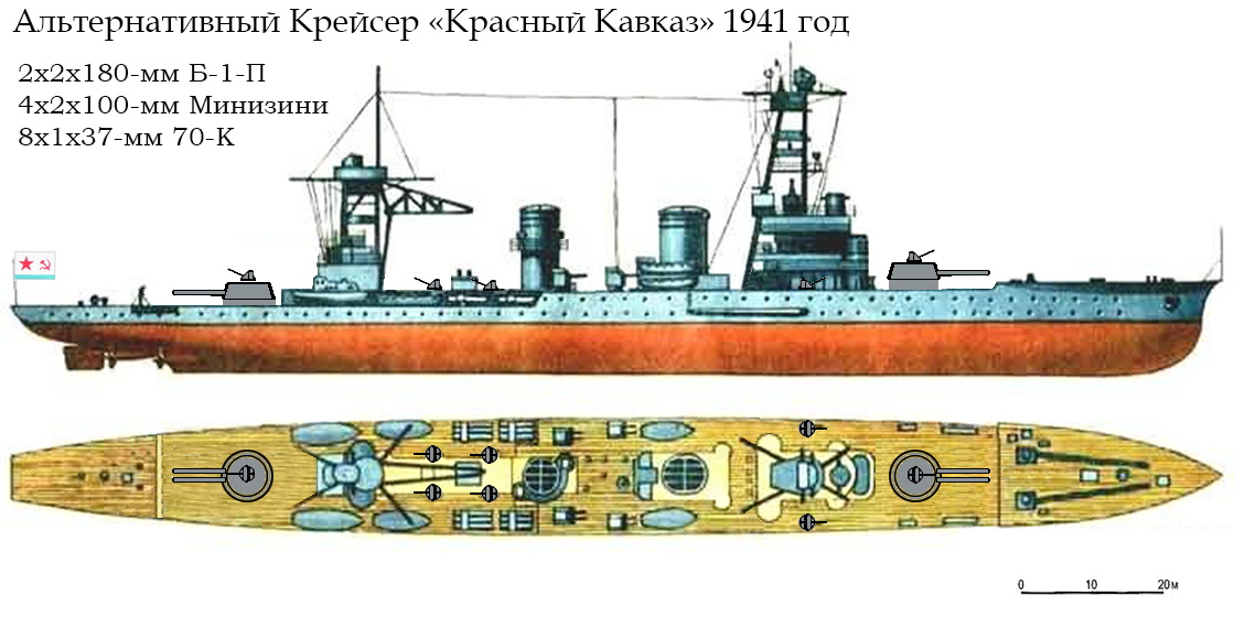 Альтернативное перевооружение крейсеров в 1941 году