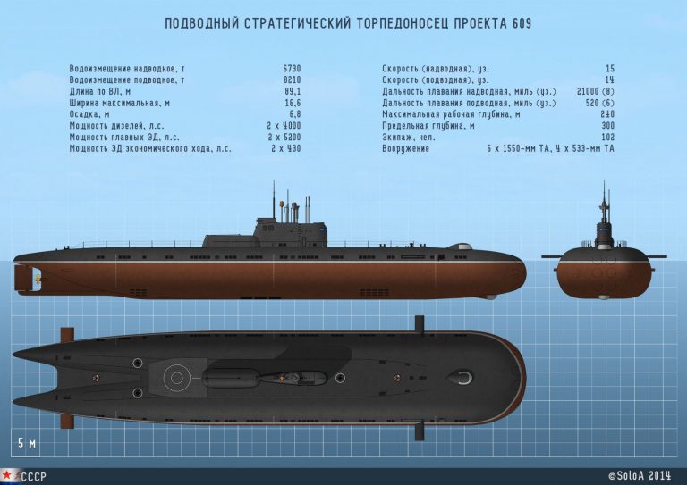 Торпедный подводный крейсер стратегического назначения проекта 609 (СССР, 1956 г.)