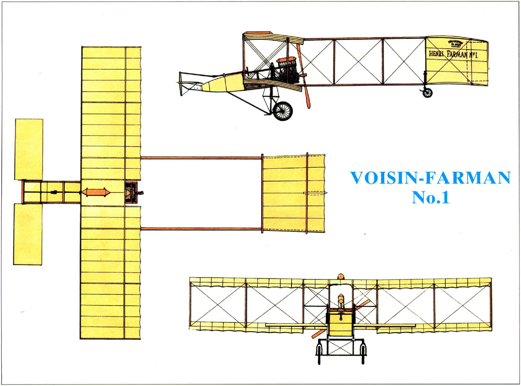 Самые быстрые самолеты в мире. Часть 2. Легкий самолет Voisin-Farman No.1, Франция, 1907