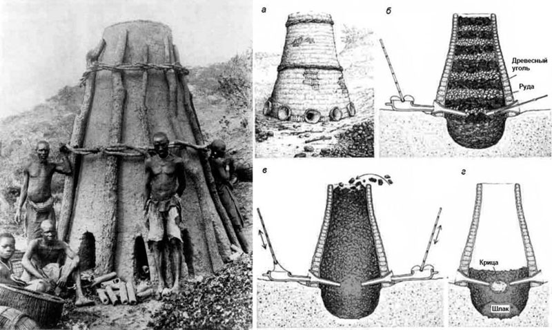 Металлургия древности. Загадки сыродутного горна
