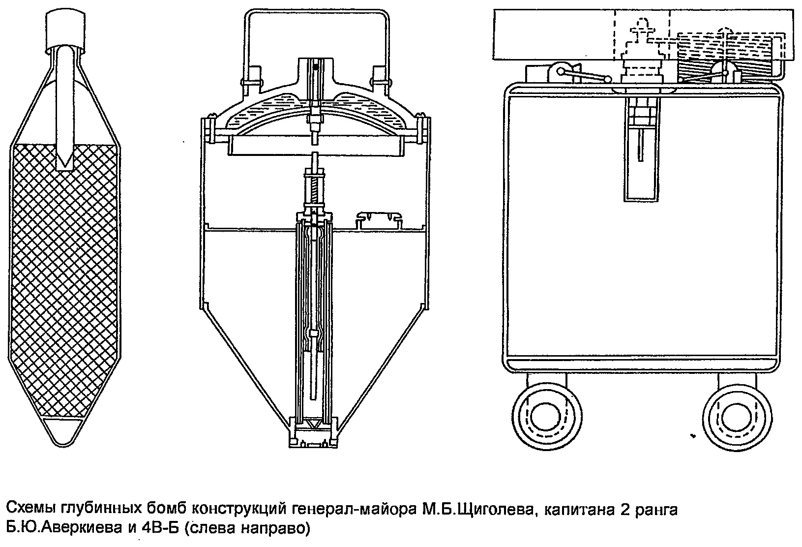 Первые отечественные глубинные бомбы