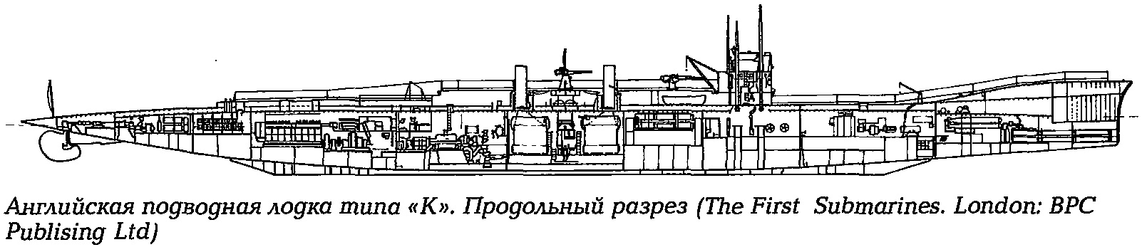 Проекты русских подводных лодок с паротурбинной установкой