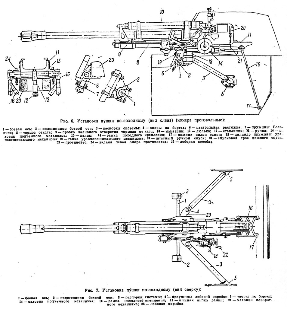 Ставить пушки. 76-Мм пушка ЗИС-3 схема. Дивизионная пушка ЗИС-3 чертежи. Пушка ЗИС-3 чертежи. 76 Мм пушка ЗИС-3 чертежи.