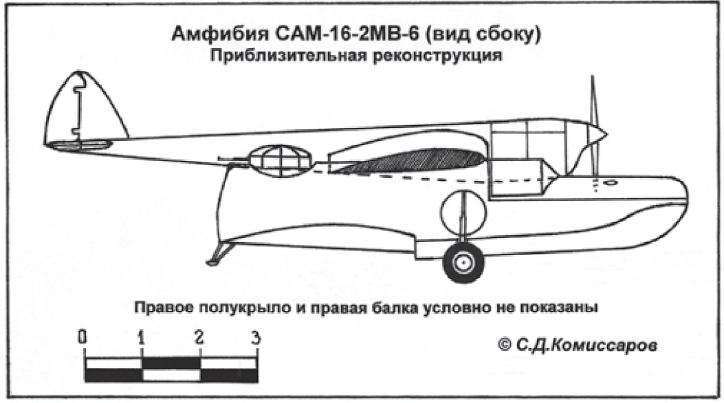 Вариации на тему САМ-16 (предвоенные проекты А. С. Москалёва)