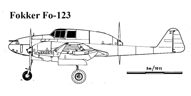 Fokker Fo-125