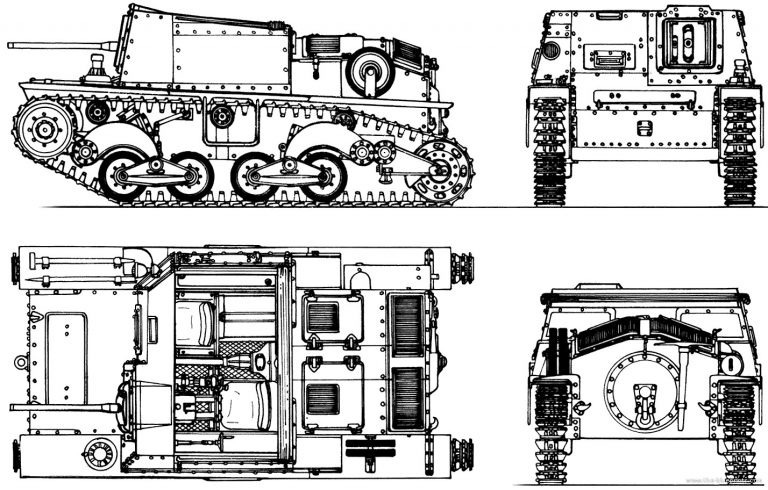 Андрей Харук. Semovente L40 da 47/32 - самая маленькая самоходка Италии