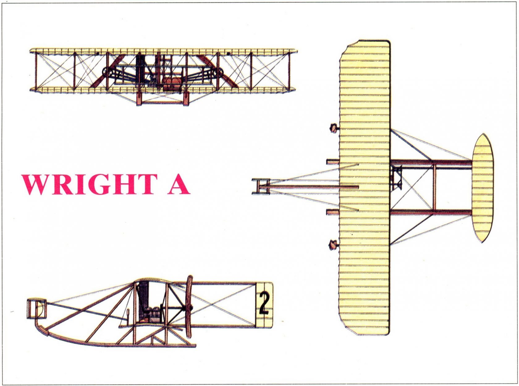 Самые быстрые самолеты в мире. Часть 3 Легкий самолет Wright A, США 1909