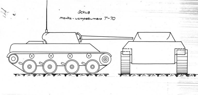 Юрий Пашолок. Испытано в СССР. Автострадный истребитель Gun Motor Carriage M18 Hellcat