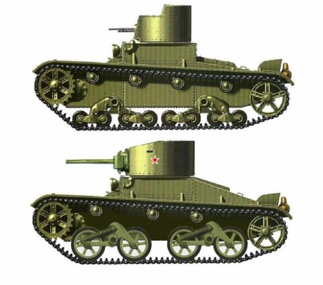 Основной боевой танк Красной Армии 30-х - ОБТ-26. СССР