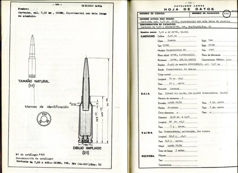 Необычному патрону - оригинальная винтовка. Или опытные послевоенные образцы испанского стрелкового оружия