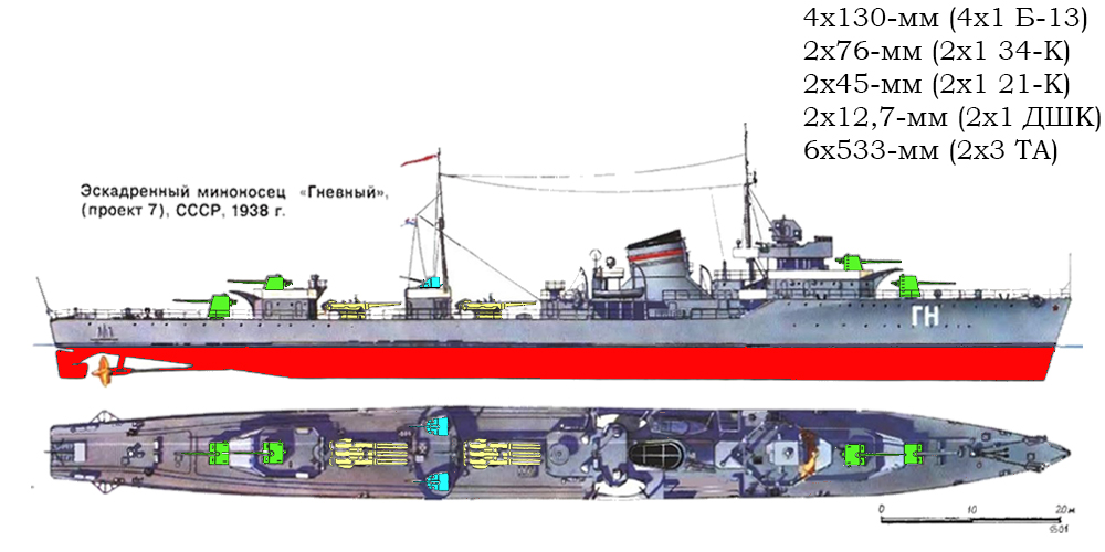 Кировская весна. Перевооружение эсминцев ВМС РККА в 1940 году