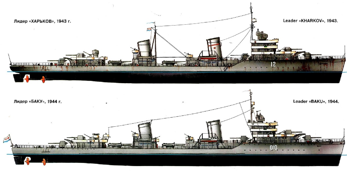 Кировская весна. Перевооружение эсминцев ВМС РККА в 1940 году