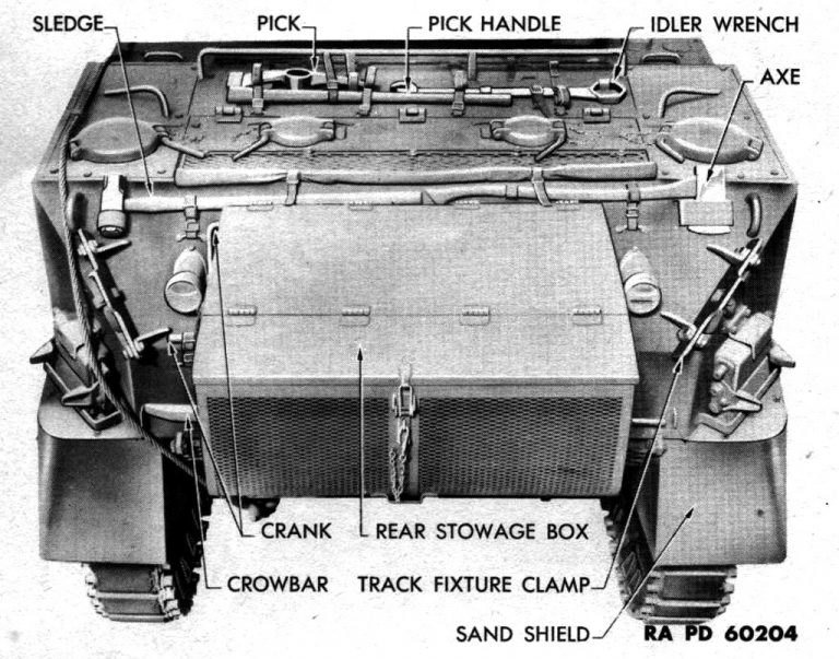 На корме корпуса танков поздних серий появился массивный ящик, предназначенный для личных вещей