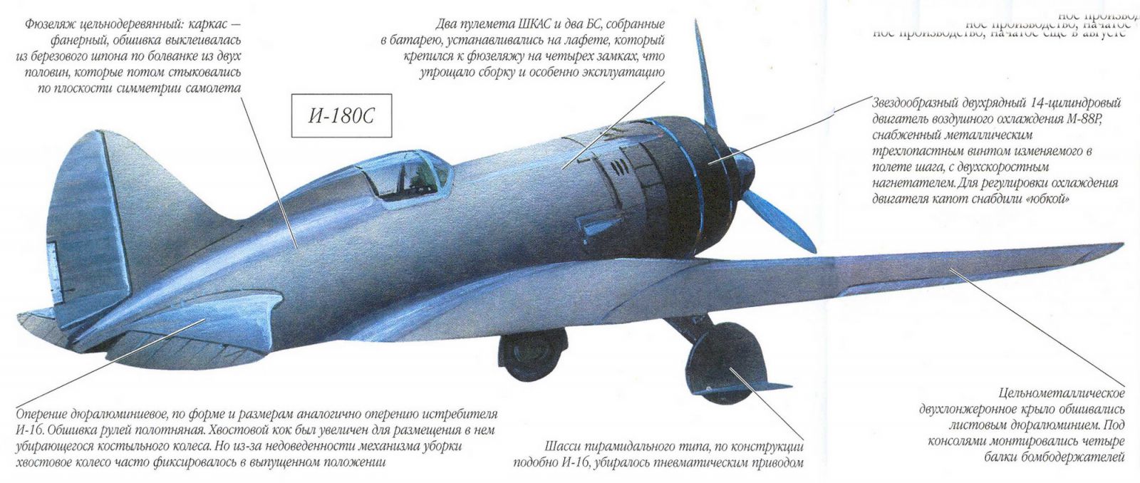 СССР. Год 40-й. Альтернативная подготовка к войне. - Альтернативная История