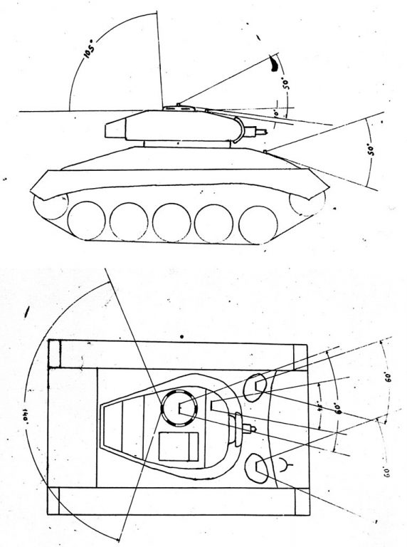 Схема обзорности американского легкого танка M24