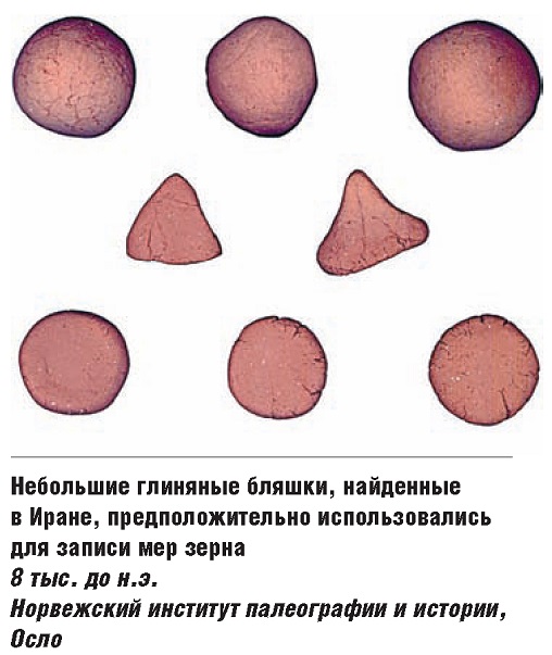 Математика в Древнем Вавилоне