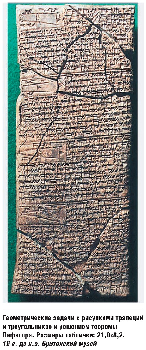 Математика в Древнем Вавилоне