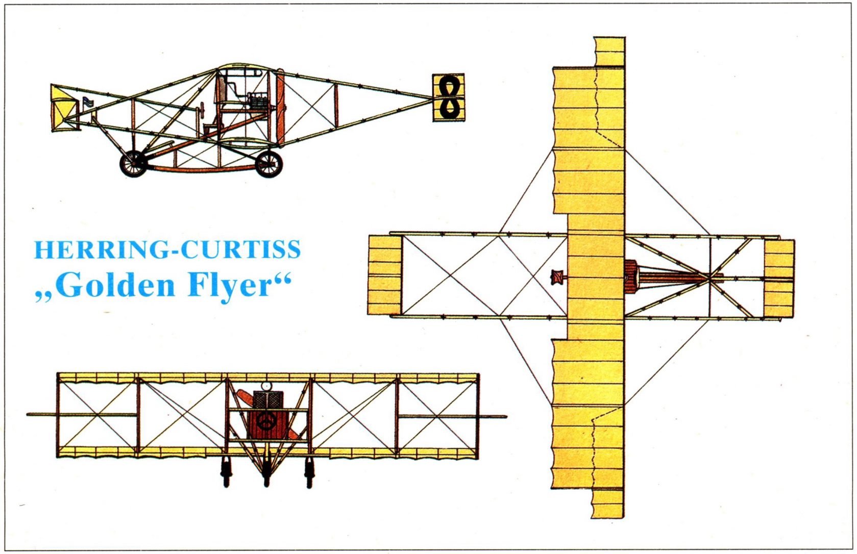 Самые быстрые самолеты в мире. Часть 4 Легкий самолет Herring-Curtiss Golden Flyer, США 1909