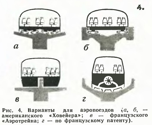 Транспорт будущего. Часть 3 Бесколесные поезда