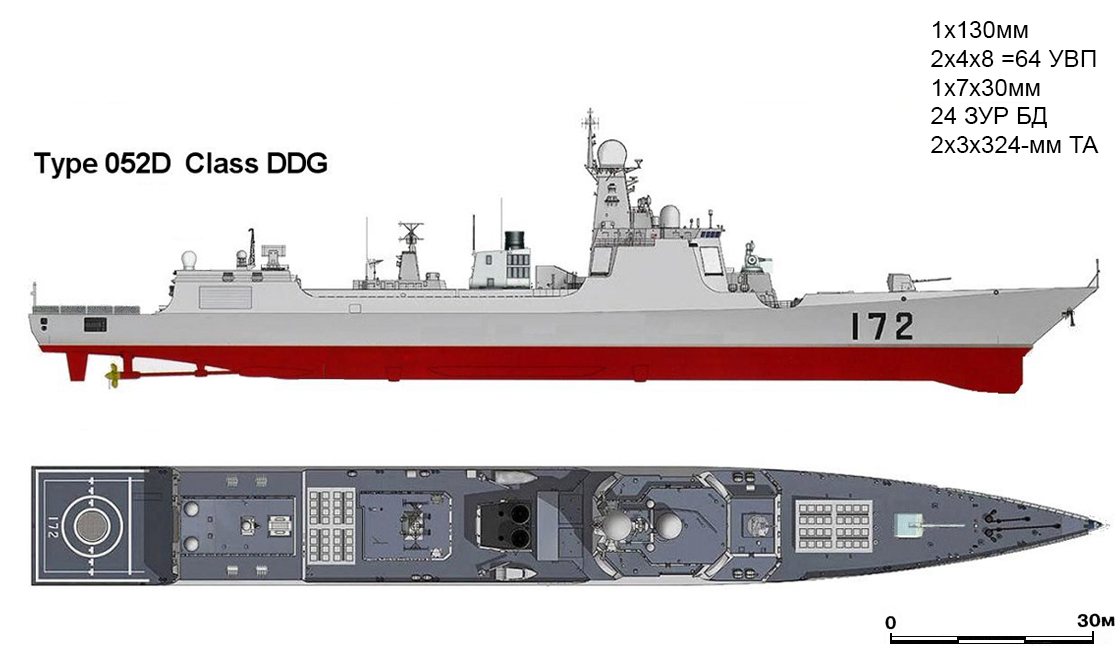 Китайский эсминец для ВМФ РФ