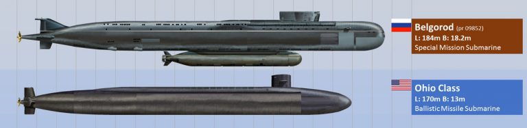 Наследница «Акул» - в России спущена на воду самая большая подводная лодка в мире
