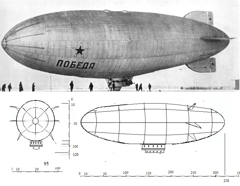 Цеппелин дирижабль чертеж