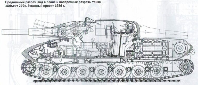 Самый фантастический танк СССР. Экспериментальный тяжёлый танк «Объект 279». СССР