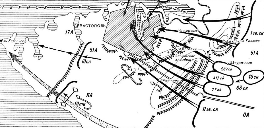 Освобождение севастополя 1944 карта