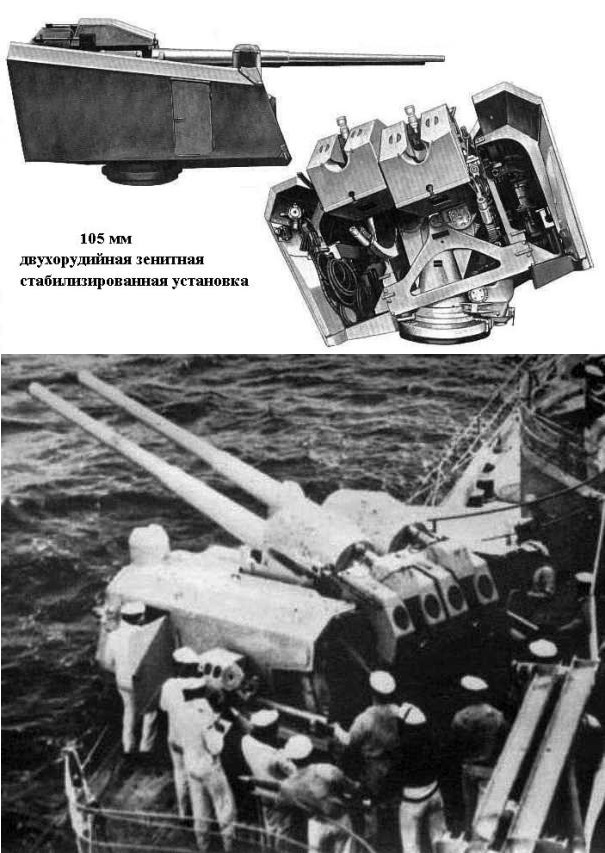 37 мм АП совместной германо-российской разработки. ТА – трёхтрубные, перезаряжаемые только в базе.